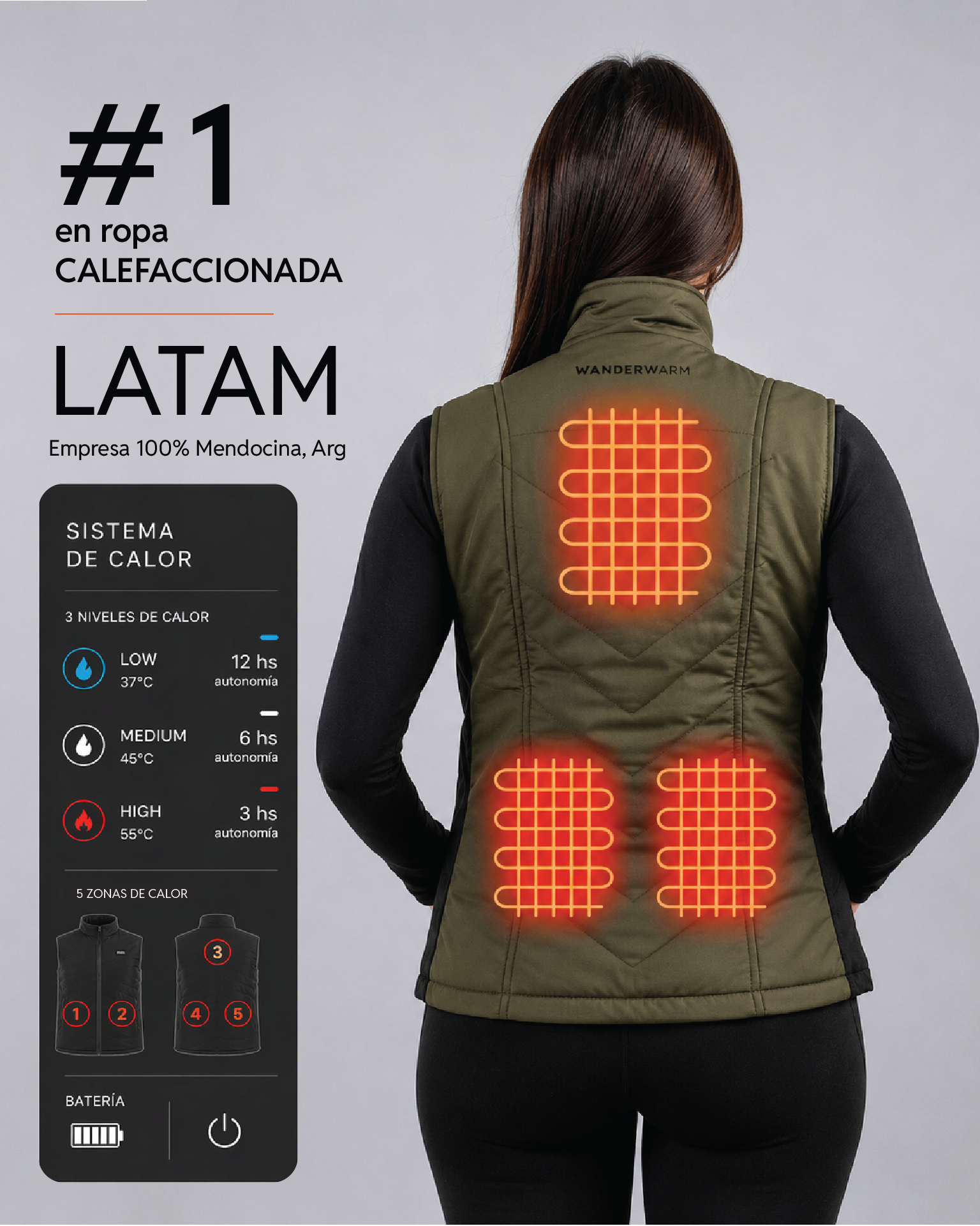 WANDERWARM WOMEN'S HEATED THERMAL SLEEVE JACKET | DUAL-PRO ANDORRA® VEST