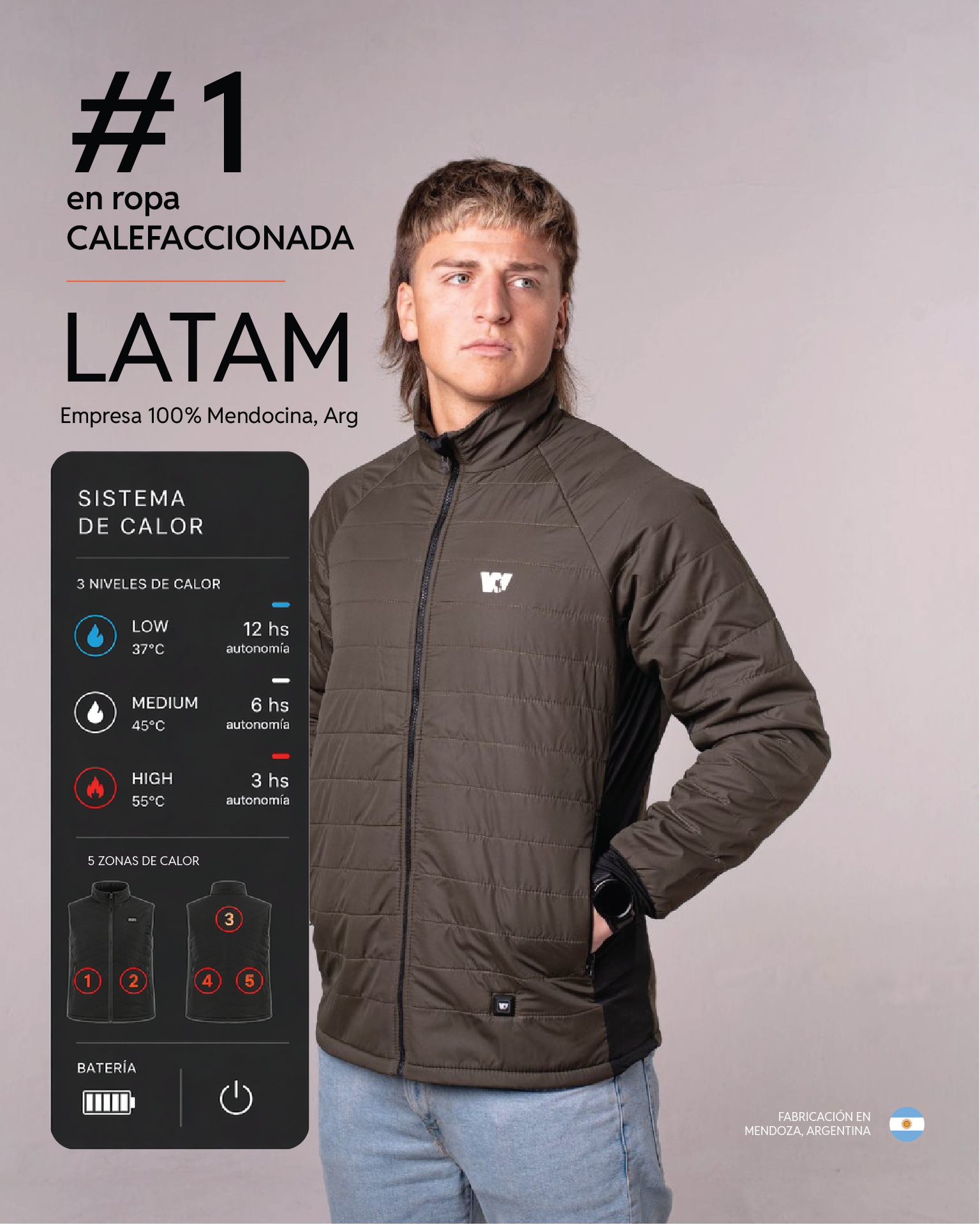 CHAQUETA TÉRMICA INTELIGENTE WANDERWARM ODIN