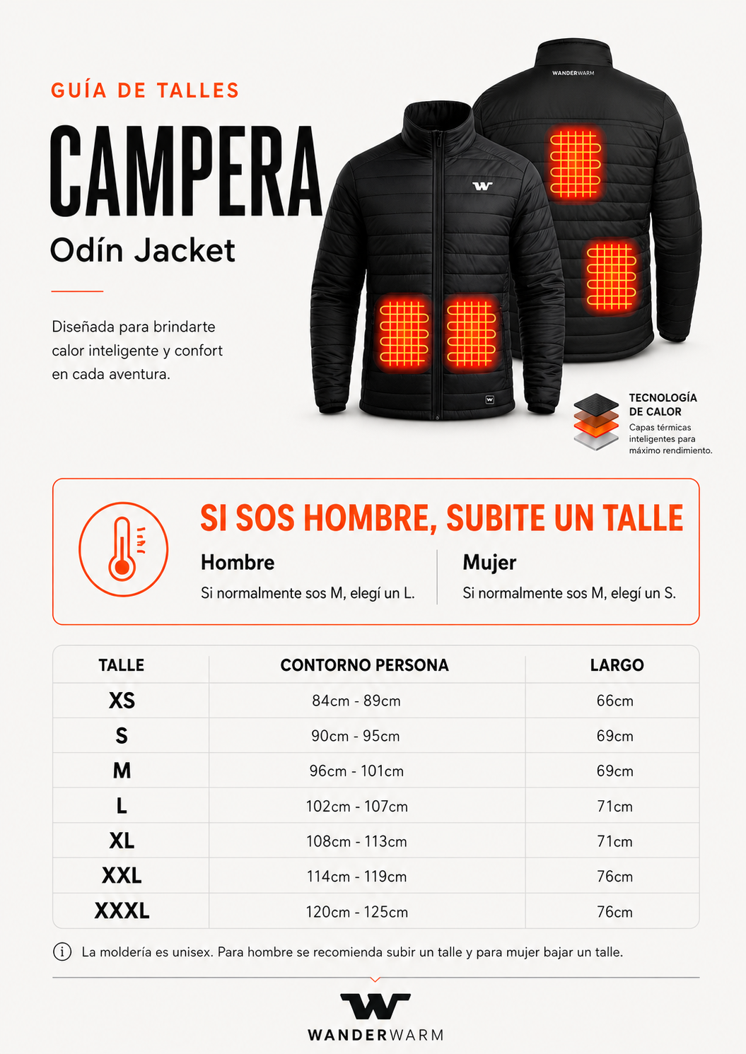 CHAQUETA TÉRMICA INTELIGENTE WANDERWARM ODIN
