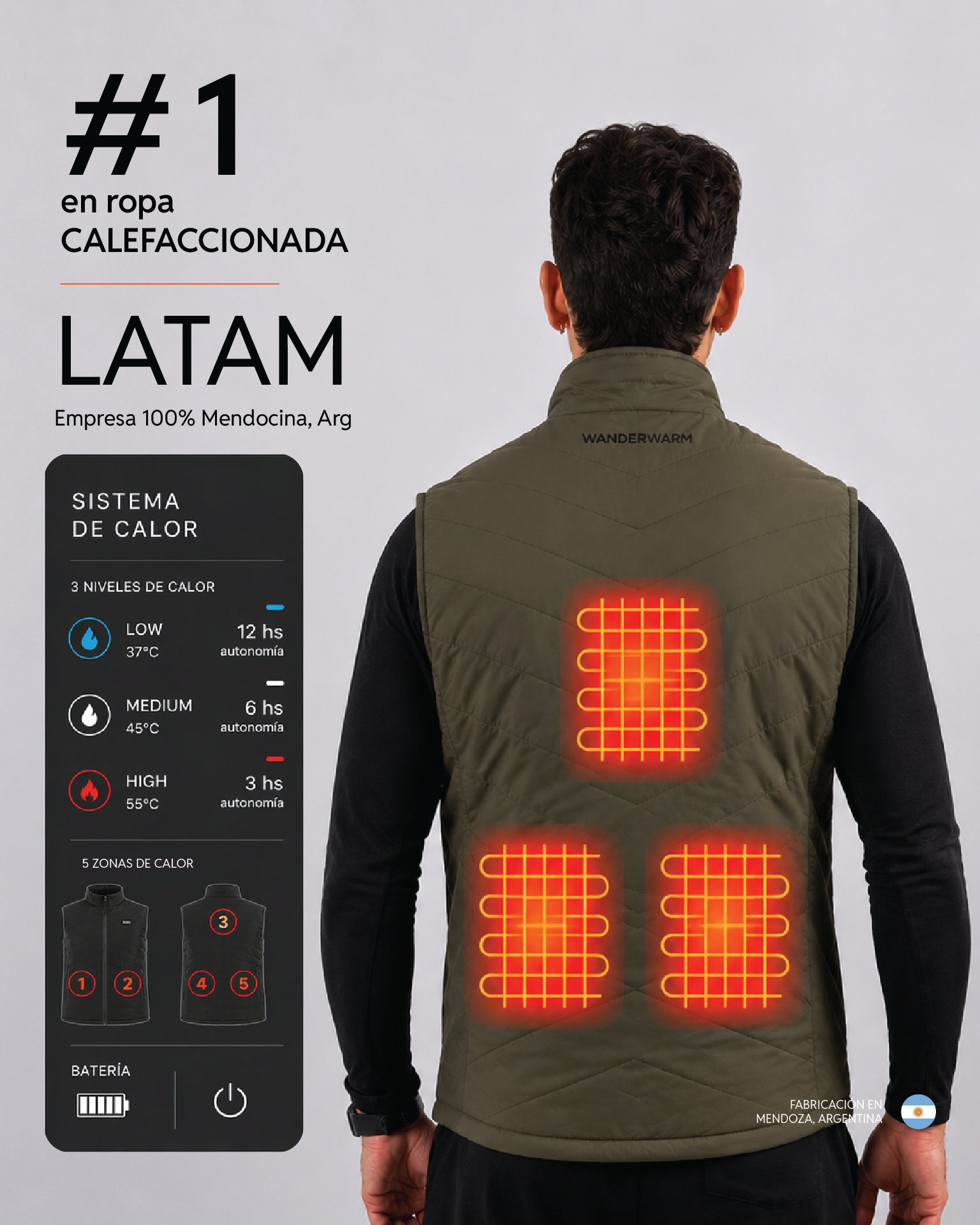CHAQUETA TÉRMICA CALEFACCIONADA WANDERWARM DUAL- PRO MALMÖ® VEST (Batería incluida)