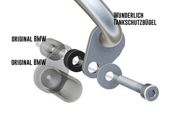 KIT DE ADAPTADORES WUNDERLICH PARA DEFENSAS DE ESTANQUE BMW R 1300 GS