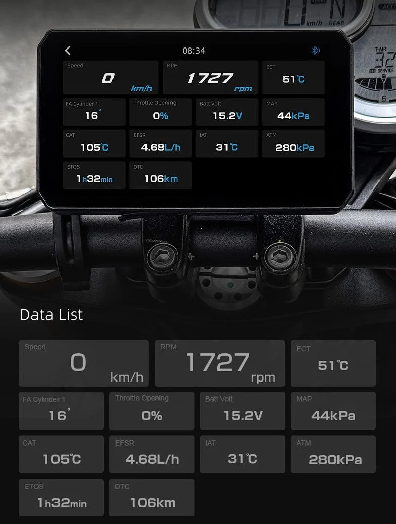 MODULO INALAMBRICO OBD CHIGEE AIO-5 y AIO-6