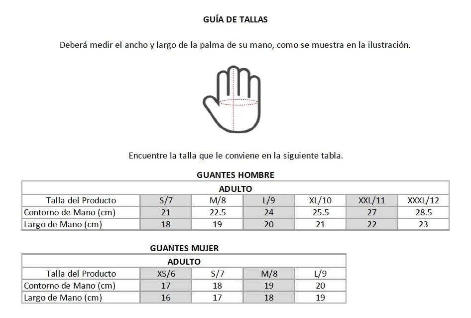 GUANTES DE MOTO RACER ROCA RED