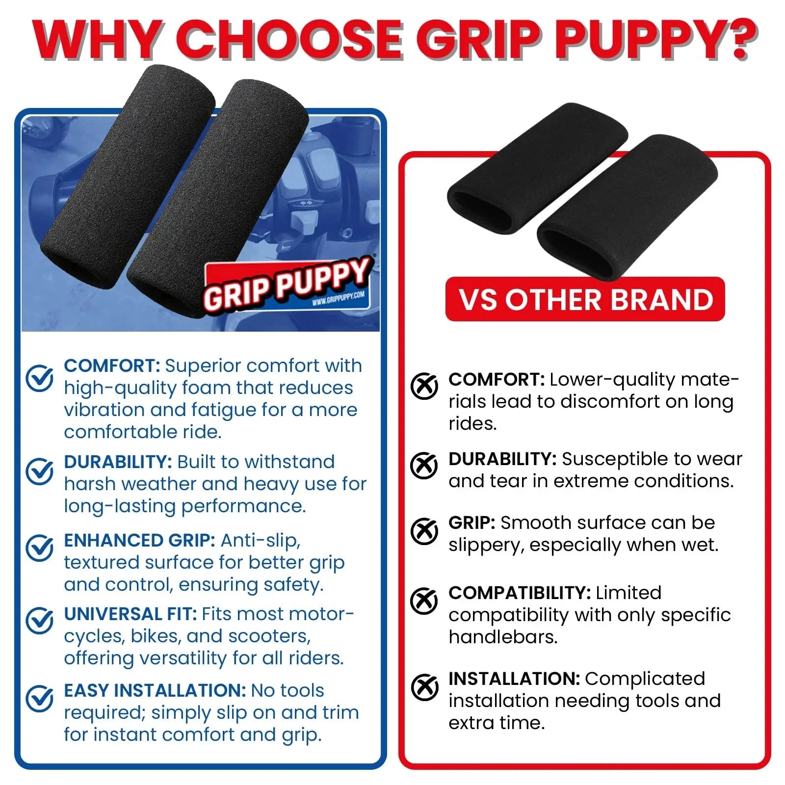 PUÑOS ANTIVIBRACIÓN PARA MOTO GRIP PUPPY NEGROS