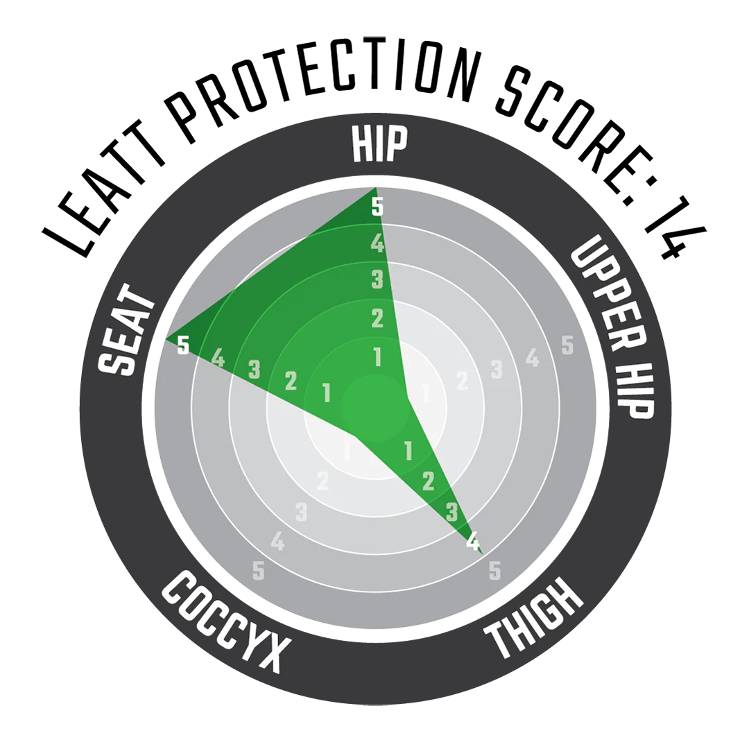 SHORT LEATT DE PROTECCIÓN IMPACT SHORT 3DF